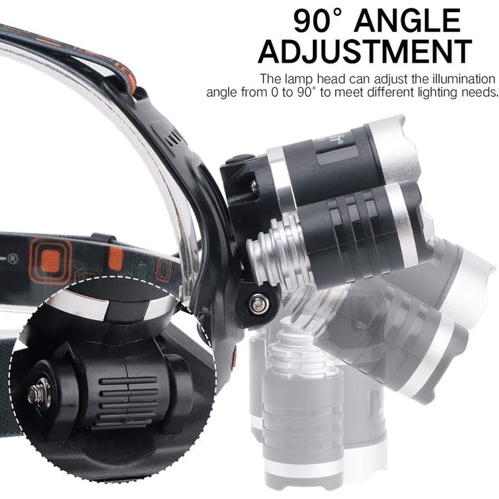 BESTSUN Головний ліхтар налобний світлодіодний перезарядна червоне світло налобний ліхтар USB 5000 Люмен для полювання, роботи, кемпінгу, риболовлі та нічного полювання (біле та червоне світло)