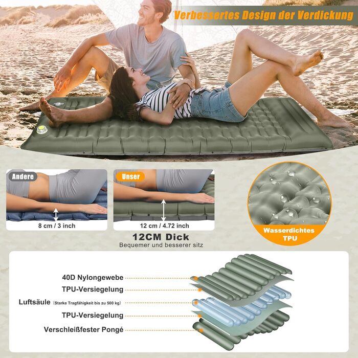 Isomatte Camping Саморозкладаючася, 12 см, Товста Надувна Матрац для Туризму, Водонепроникна Матрац з Ніжкою-Накачувачем та Подушкою, Анти-Тріпстоп Спальник для Піших Походів та Пляжу, Оливковий (Армійний)