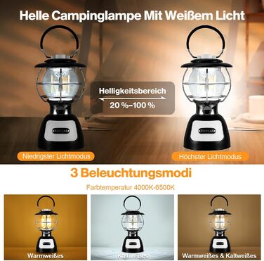 Therlan Ретро кемпінгова лампа: LED, 320LM, IP44, 5000mAh, до 180 годин, 3 режими, диммування, перезаряджувана