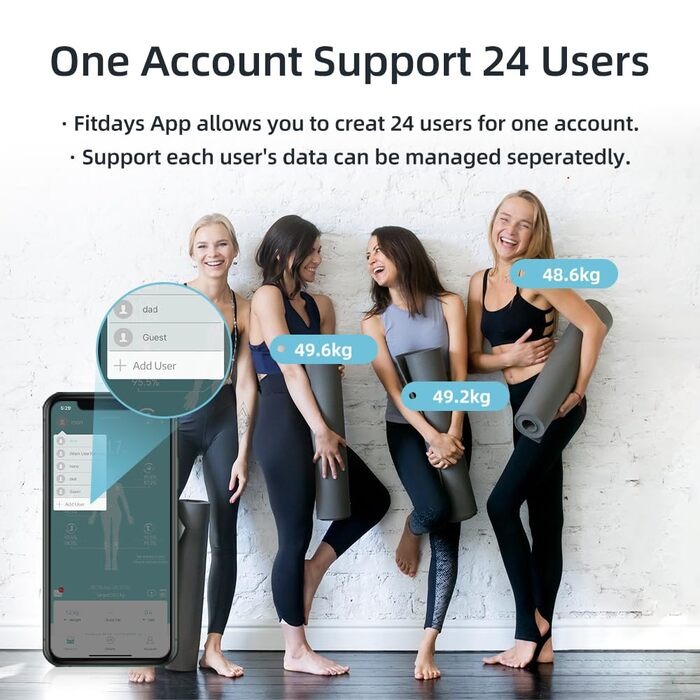 Fitdays Розумна вага для аналізу тіла - 8 електродів, точна цифрова вага BMI з 20+ показниками, Bluetooth, дисплей з кольоровою індикацією м'язів/жиру/води, синхронізація для 6 користувачів (FG2211LB-Сірий)