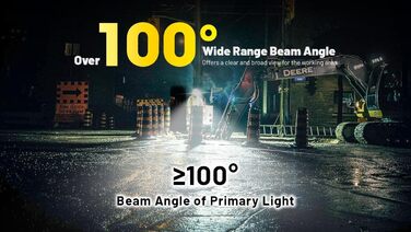 Ліхтар Nitecore HC70 UHE: 1600 люмен, USB-C, тривалий час роботи, біле та червоне світло для промисловості, полювання, пошуку та рятування, спелеології