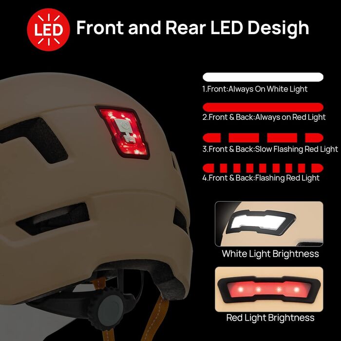 Велосипедний шолом ILM з візором та LED світлом для міста і гір, універсальний для чоловіків та жінок, модель E3-10L