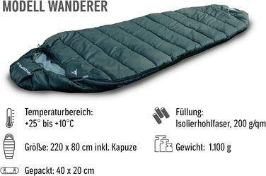 Спальник WANDERFALKE® Premium для дорослих (Альпінізм/Туризм), 3-4 сезони (480GSM) та літній (200GSM), кокон, для кемпінгу, подорожей (25° - 10°C)