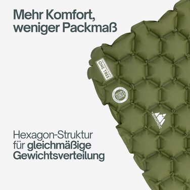 Isomatte TRINORDIC 550g Ultraleicht: Легкий килимок для кемпінгу та походів