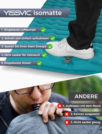 Надувна туристична матрац Yissvic Isomatte з самонадуванням, для кемпінгу, пікніків та подорожей, блакитна