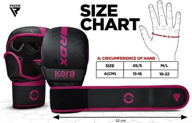 RDX MMA рукавички для бойових мистецтв, рожеві, XS-S, шкіра Maya Hide, для греплінгу, спарингу, муай тай, кікбоксингу, фріфайту та боксу