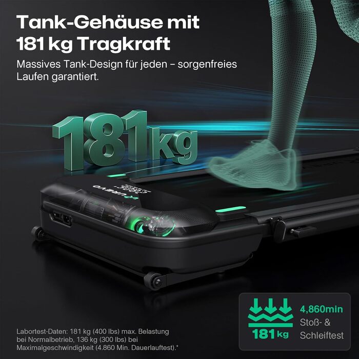 Біговий тренажер Smart з автоматичним нахилом 9%, двигун 2.5 PS Brushless, складаний біговий килимок для дому та офісу, велика площа для бігу, тихий та для суглобів, додаток з AI, World-Tour та HIIT, автоматичний нахил з столом та ручкою підтримки