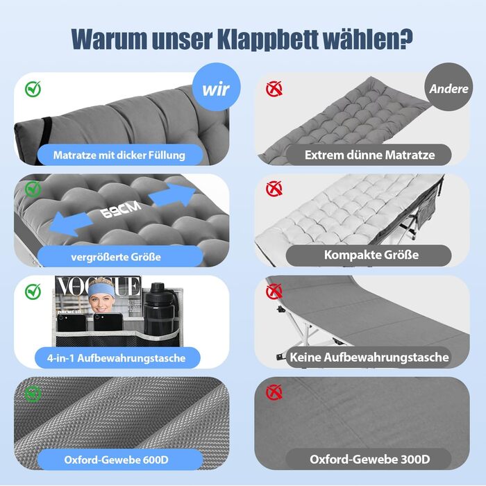 Ліжко похідне розкладне XL з матрацом, 220 кг, 600D Oxford, сталевий каркас, сіре 190x69x37 см