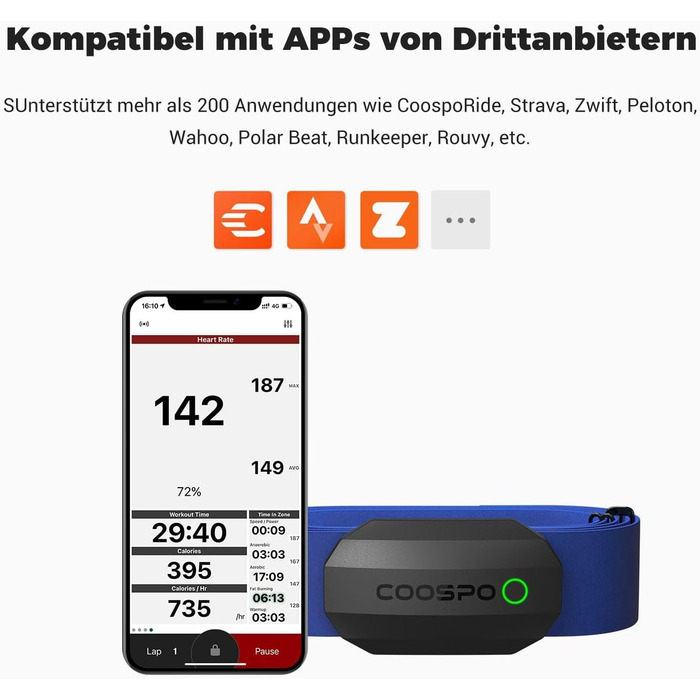 Пульсомір COOSPO H808S: ANT+/Bluetooth, водонепроникний, сумісний з Polar, Wahoo, Garmin, Zwift, Strava