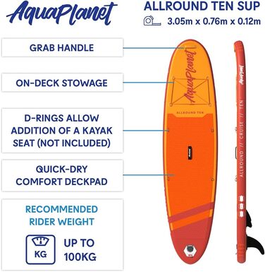 Надувна SUP-дошка AQUAPLANET Allround Ten 305 см для початківців і експертів, комплект: весло, плавник, насос, ремкомплект, рюкзак, страхувальний лиш, сухий мішок, ремінь для перенесення, помаранчева