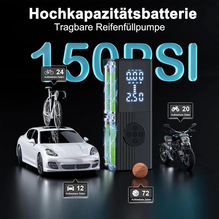 Електричний портативний компресор Joric 150PSI з цифровим дисплеєм та LED підсвіткою, насос для шин авто, велосипедів, м'ячів, Powerbank