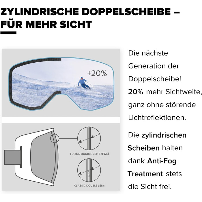 Atomic FOUR HD Skibrille: гірськолижні окуляри з широким полем зору та Live Fit рамою (Pistachio)
