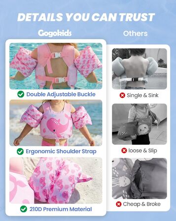 Дитячий рятувальний жилет Gogokids з підтримкою рук для плавання (11-30 кг, 1-6 років) - Рожевий