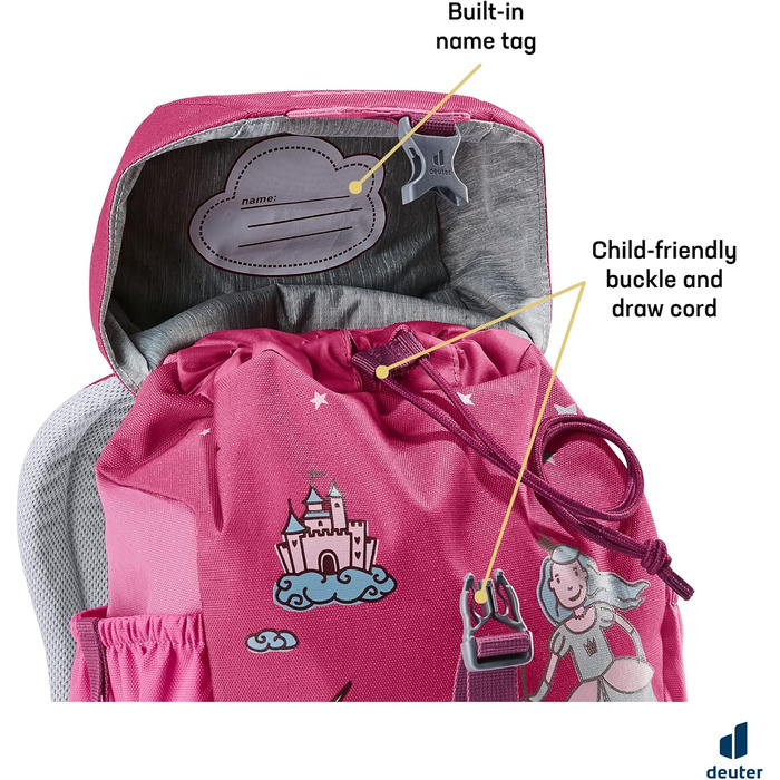 Дитячий рюкзак deuter Schmusebär для школи та прогулянок