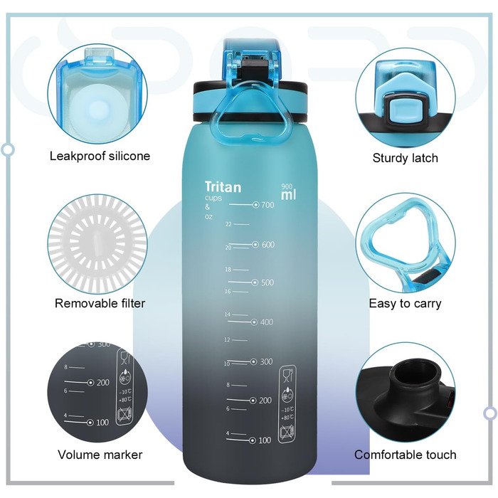 Спортивна пляшка для води Opard 900 мл з герметичним кришкою, без BPA, Tritan, для фітнесу (блакитно-сірий градієнт)