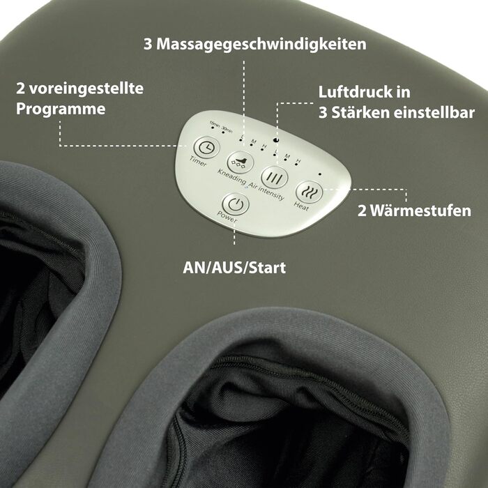 Електричний масажер для ніг Fuss Fit Pro з шиацу, тепловою функцією, роликовим і повітряним масажем, 3 рівнями інтенсивності, таймером та дистанційним керуванням
