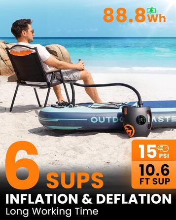 Насос OutdoorMaster Shark 2S для SUP: електричний, 88,8Wh, акумулятор, 20PSI, 8 насадок