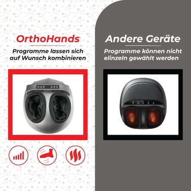 Масажер для ніг OrthoHands OrthoMechanik Standard, електричний