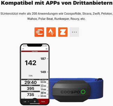 Пульсомір COOSPO H808S: ANT+/Bluetooth, водонепроникний, сумісний з Polar, Wahoo, Garmin, Zwift, Strava
