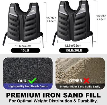 Вага для тренувань (важистість) 4.5/6.8/9.1 кг - жіноча/чоловіча, преміум якість, з світловідбиваючими смугами та кишенею на руку для силових тренувань, схуднення, тренувань вдома/в залі