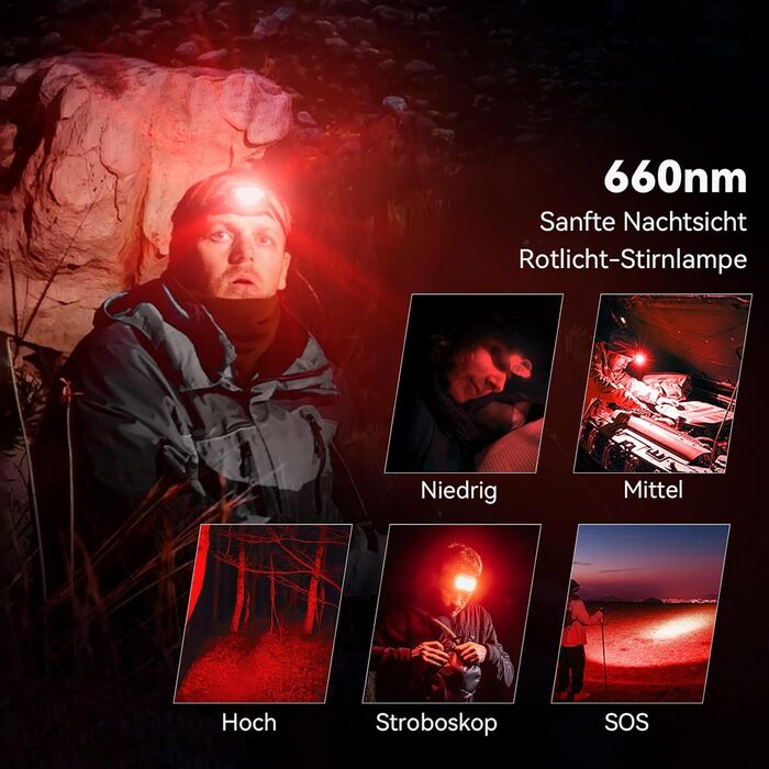 Sofirn H05B налобний ліхтар з червоним світлом – потужний LED ліхтар USB-C, водонепроникний, для бігу, кемпінгу, риболовлі