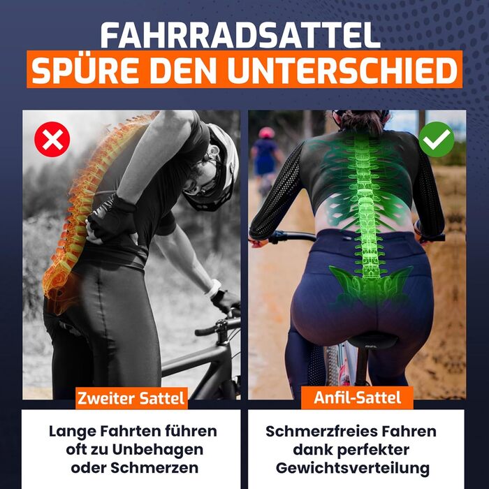 ANFIL® Велосипедне сідло - Максимальний комфорт - Ергономічне сідло з Memory Foam 3.0 для жінок та чоловіків - Зручне та м'яке - з оптимізованим розподілом тиску для тривалих поїздок