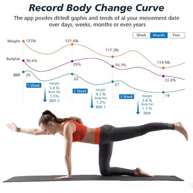 Вага для вимірювання жиру в тілі з датчиками на ручках, вага з великим дисплеєм, 8 високоточних сенсорів та APP, персональна вага з аналізом жиру (32 показники) (Біла)