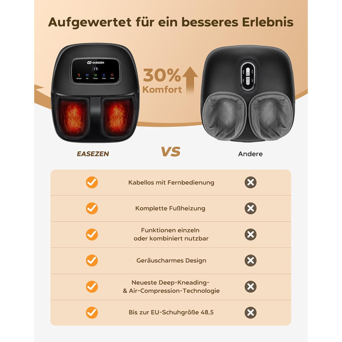 Масажер для ніг Shiatsu з пультом керування та LCD-дисплеєм, до 48 розміру, ідеальний подарунок для жінок/матусь/батьків