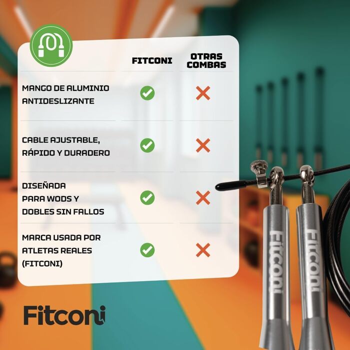 Скакалка Fitconi для кросфіту (алюміній) + 3 кабелі + стрічка, професійний, висока швидкість, подвійні стрибки, бокс, MMA