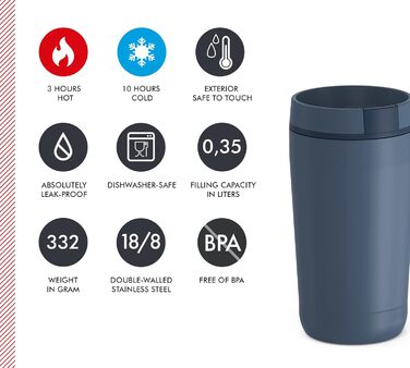 Термос нержавіючий Thermos Stainless King 0,47л червоний для напоїв - термокружка для кави, герметичний, для чаю, BPA-free