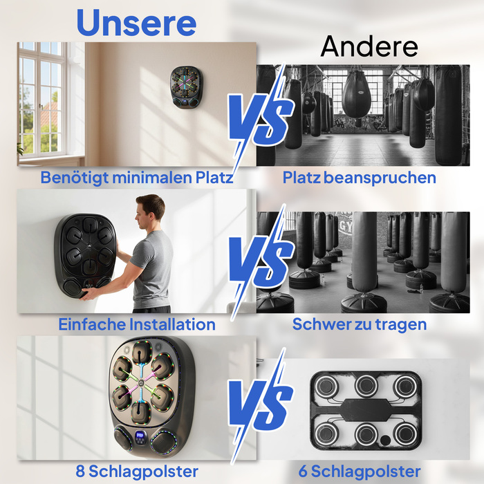 Музичний боксерський тренажер: електронна боксерська машина з двома зонами ударів, Bluetooth-рукавичками та 9 рівнями інтенсивності.