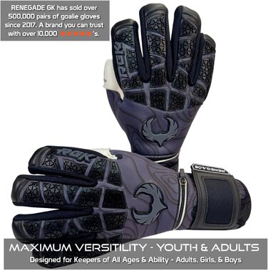 Воротарські рукавички Renegade GK Limited Edition Rogue з захистом пальців (розміри 6-11, рівень 4+). Giga Grip 4+3мм | Для чоловіків, жінок, підлітків, дітей