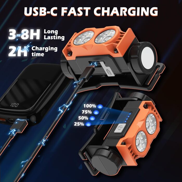 LED налобний ліхтар, 2 шт., 2000 люменів, перезаряджається, 3 режими, водонепроникний, для риболовлі, бігу, кемпінгу (Помаранчевий)