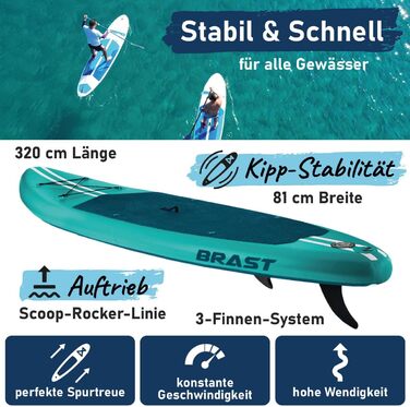 SUP дошка BRAST Primo надувна з веслом та аксесуарами 320x81x15 см (Бірюзова)