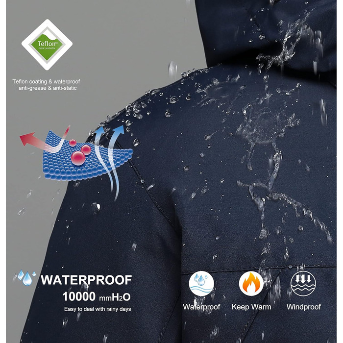 Жіноча куртка 3-в-1 Mountain: вітро- та водовідштовхуюча зимова куртка, теплий зимовий пуховик для туризму та сноуборду з капюшоном, колір морської хвилі (L)