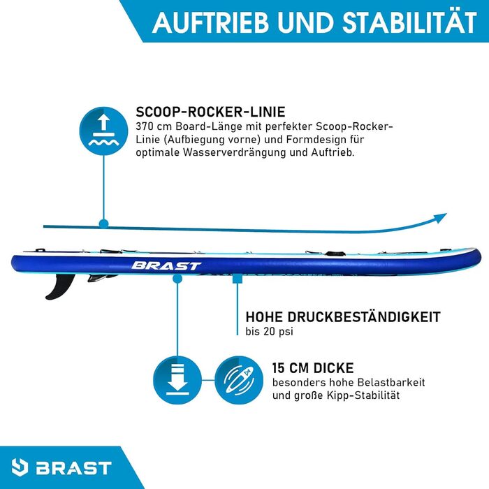 Надувна SUP-дошка BRAST Family XXL 370x87x15 см, комплект для сім'ї до 210 кг, з аксесуарами: 2 каяк-сидіння, 2 педалі, 2 весла, насос, рюкзак