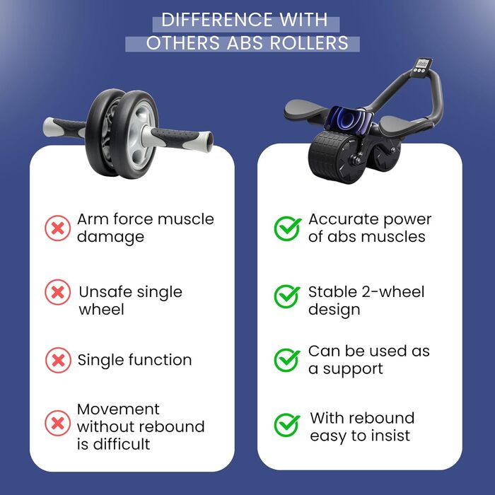 Ролик для ABS з автоматичним поверненням. Колесо для пресу. Набір для домашніх тренувань з наколінниками та секундоміром. Спорт для початківців вдома