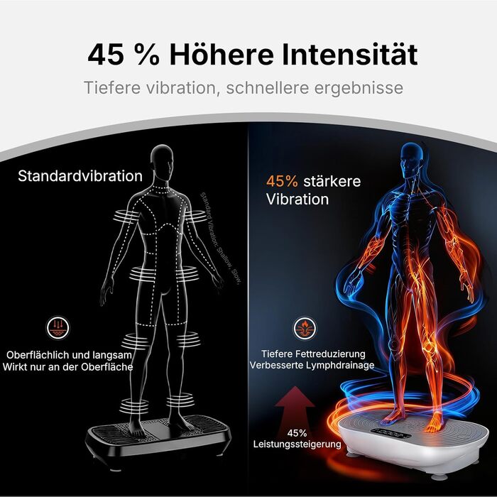 Вібраційна платформа MERACH для тренувань та формування тіла з Bluetooth, LED-екраном та регулюванням швидкості