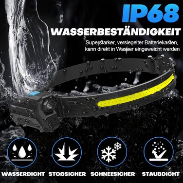 LED налобний ліхтар з акумулятором, 2 шт., кут огляду 230°, 7 режимів, супер яскравий, 2600 mAh, 22 години роботи, датчик, червоне світло, водонепроникний, легкий, для бігу, кемпінгу, походів, чорний