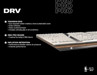 Баскетбольний м'яч Wilson NBA DRV Pro для вулиці, розміри 6 і 7