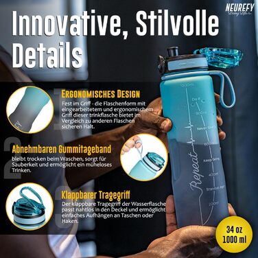 Пляшка для води NEUREFY 1 л з тритану, не протікає, блакитна, BPA-free, з фільтром та індикатором об’єму для спорту, фітнесу, офісу, школи, університету, outdoor