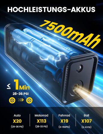 Електричний компресор Lamicall 150PSI, акумулятор 7500mAh, портативний насос для авто, велосипеда, мотоцикла з цифровим манометром і Powerbank