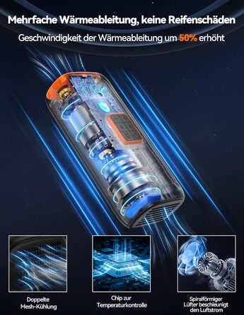 TECKNET електричний компресор 6000mAh, насос 150 PSI для авто, велосипедів, мотоциклів, м'ячів, з манометром, павербанком та ліхтариком