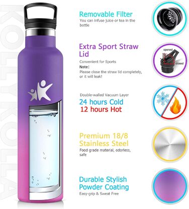 Фляга для води KollyKolla 750мл з нержавіючої сталі, ізольована, з трубочкою, без BPA, для газованої води, вакуумна термофляга, для дорослих, універсальна, для спорту, офісу, тренажерного залу, велосипеда, кемпінгу, темно-синій колір