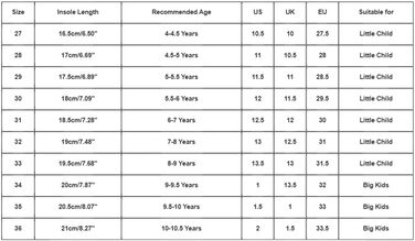 Дитячі трекінгові черевики Wanderschuhe: водонепроникні, зручні, для активного відпочинку (30 EU, небесно-блакитний)