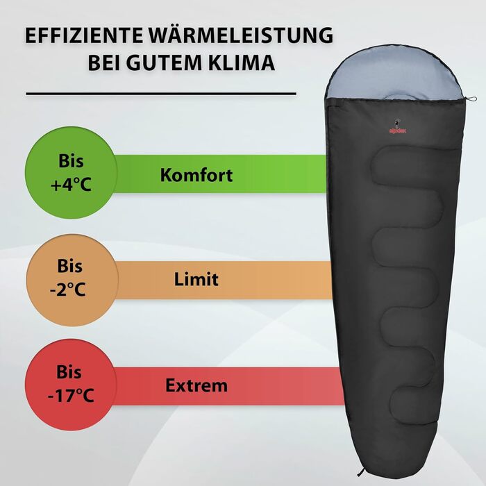 Спальний мішок ALPIDEX Mumienschlafsack 4 сезони -17°C 225x80 см, ультралегкий, для кемпінгу, трекінгу, туризму, чорний
