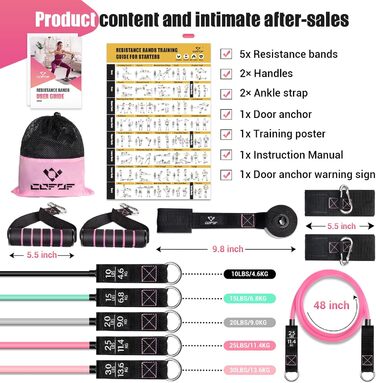 Набір еластичних стрічок для фітнесу, 5 шт. (100lbs, рожевий)