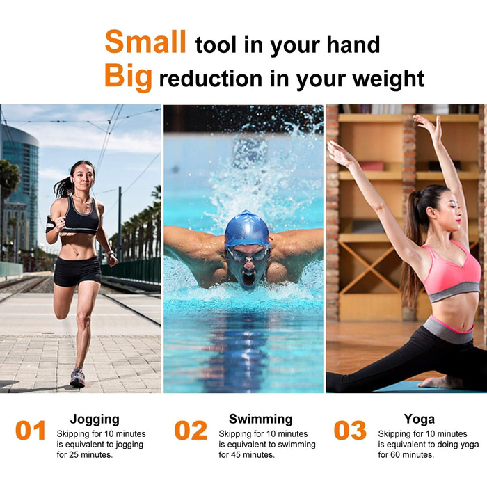 Скакалка TOQIBO з лічильником калорій та антиковзними ручками для тренувань, фітнесу, боксу та схуднення (для дітей та дорослих)