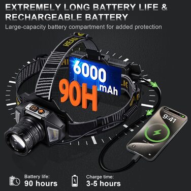 Ліхтар на лоб Spardar 120000 люменів, акумулятор 9000 mAh, регульований, 7 режимів, IPX7, для кемпінгу, полювання та бігу (білий/жовтий)