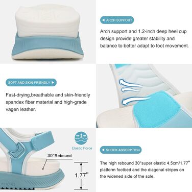 Сндалі жіночі ONCAI Wander з ортопедичною устілкою, підтримка склепіння стопи, для плантарного фасциїту, блакитно-білі, розмір 36-43